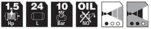 Luftkompressor ölfrei 24L 10 Bar 1100W für Werkstatt - Bild 5