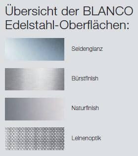 Unterbau-Spüle Edelstahl Seidenglanz 490x440mm mit InFino-Ablauf - Bild 4