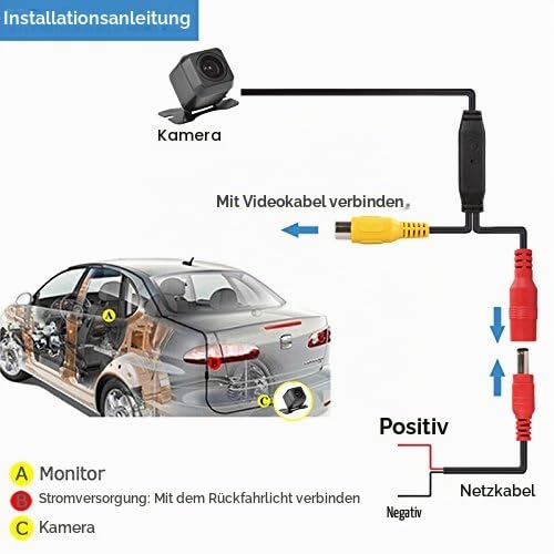 Rückfahrkamera Kofferraumgriff HD CCD für VW Skoda Audi A1 - Bild 6