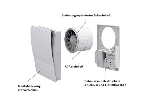 Badventilator mit Rollladen 9W 230V kugelgelagert flüsterleise - Bild 2