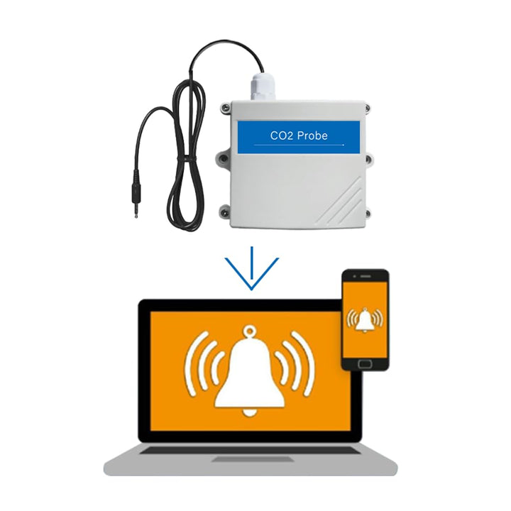 CO2-Sensor Industrie 0–10.000 ppm mit 3 m Kabel für Gewächshaus - Bild 4