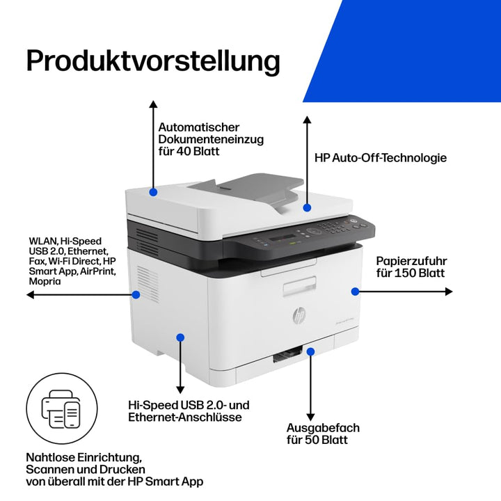Farblaser-Multifunktionsdrucker 4-in-1 WLAN A4 mit ADF - Bild 3