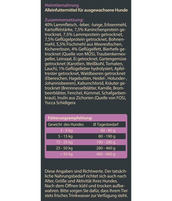 Hundetrockenfutter Kaninchen getreidefrei 70% tierische Proteine 12 kg - Bild 4