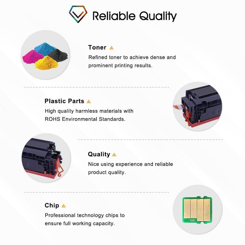 Toner 4er-Set kompatibel mit HP 207X mit Chip CMYK für LaserJet Pro - Bild 8