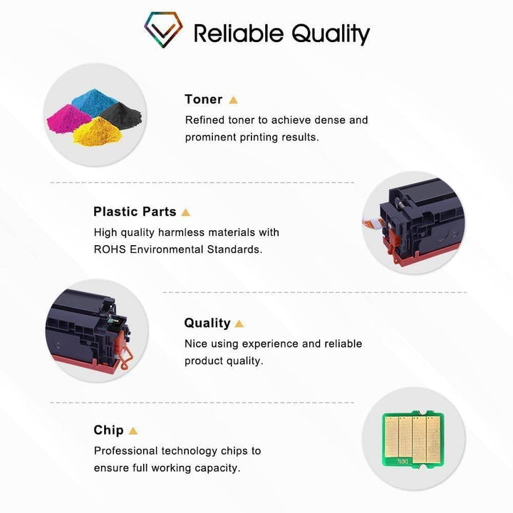 Toner 4er-Set kompatibel mit HP 207X mit Chip CMYK für LaserJet Pro - Bild 8
