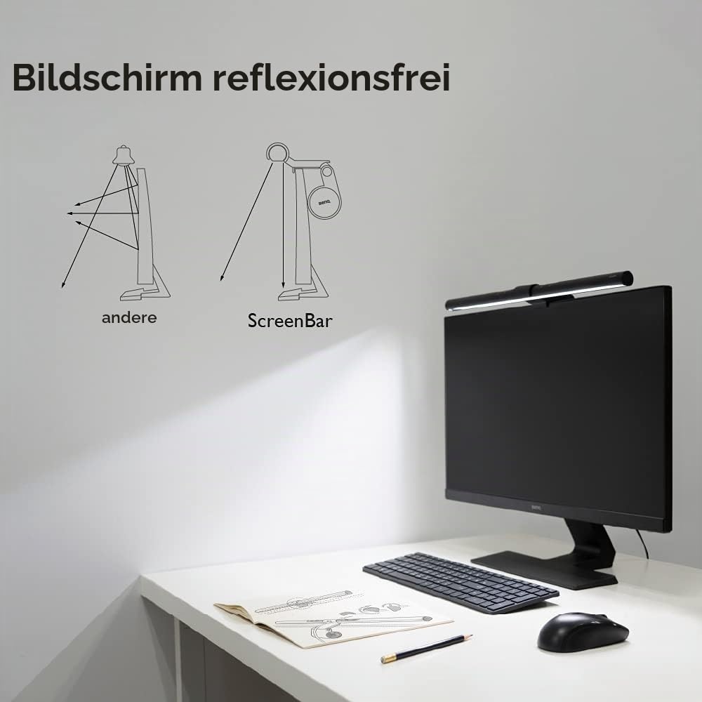 Monitorlampe LED mit Auto-Dimmen, blendfrei, USB-A, CRI>95 - Bild 4