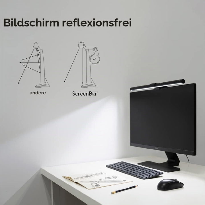 Monitorlampe LED mit Auto-Dimmen, blendfrei, USB-A, CRI>95 - Bild 4