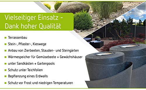 Unkrautvlies 200g/m² Polyester/PP schwarz-grau 1m x 25m - Bild 4