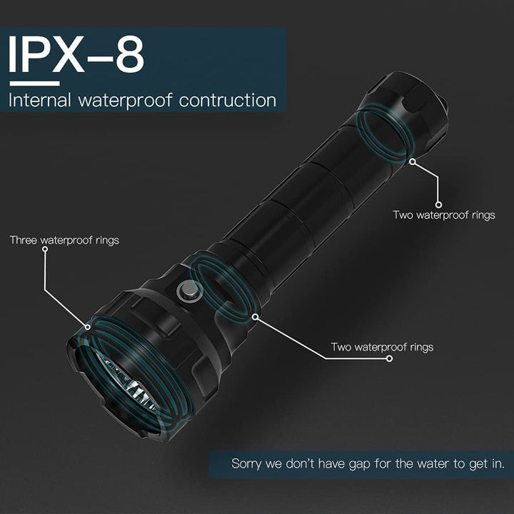 Tauchlampe 13.000 Lumen IPX8 bis 100m mit 4x XHP50.2 LEDs - Bild 8