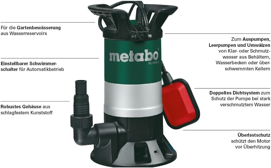 Schmutzwasser-Tauchpumpe 850W 15000 l/h für Keller &amp; Becken - Bild 2