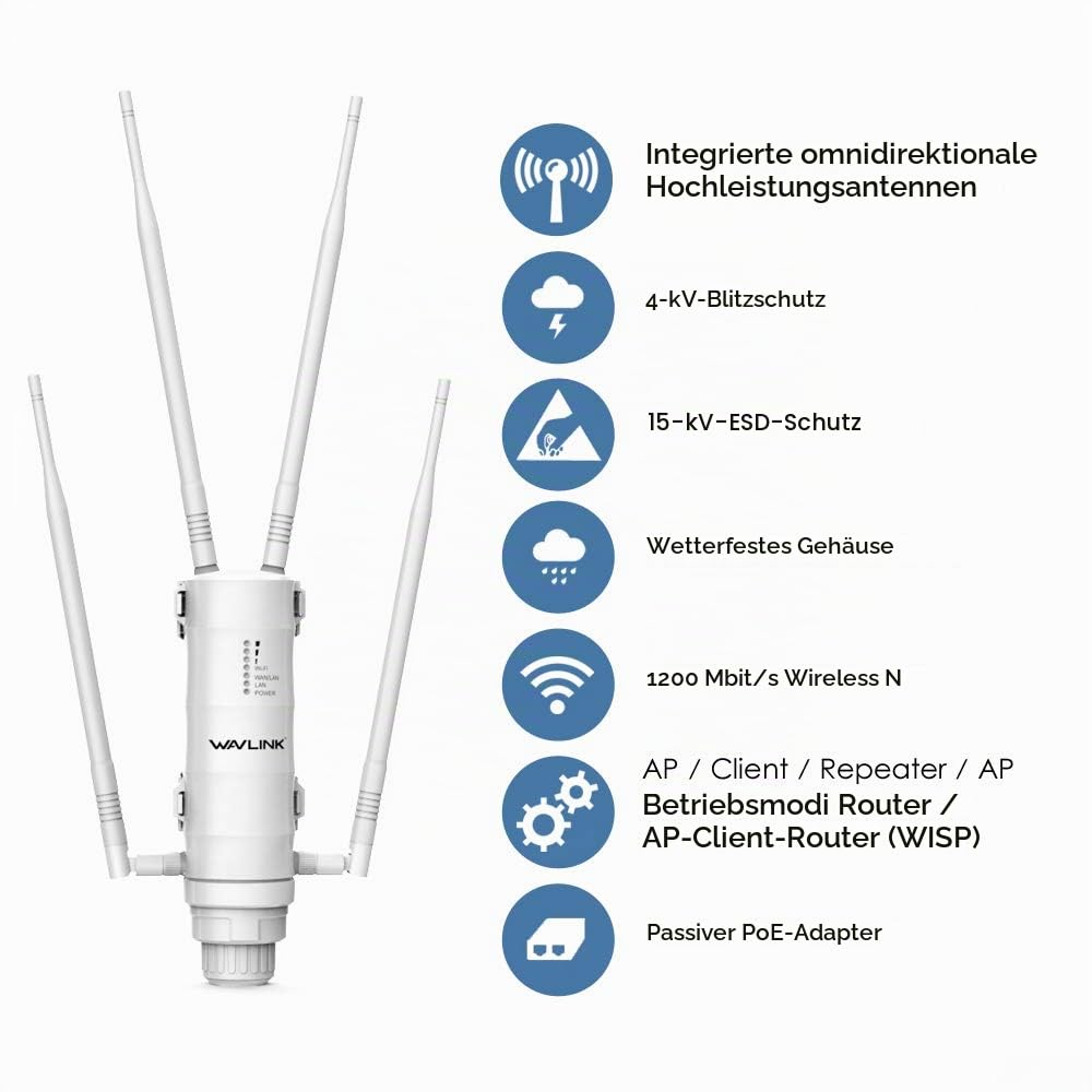 WLAN Access Point Outdoor Dual Band 1200 Mbit/s PoE IP65 Gigabit - Bild 2