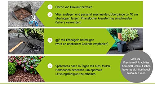 Unkrautvlies 200g/m² Polyester/PP schwarz-grau 1m x 25m - Bild 6