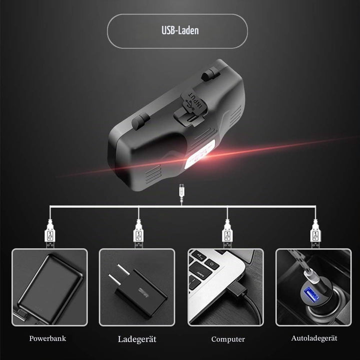 UV Stirnlampe Schwarzlicht 395 nm mit Weisslicht zoombar USB - Bild 4
