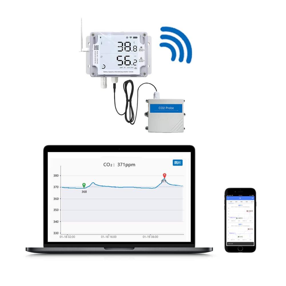 CO2-Sensor Industrie 0–10.000 ppm mit 3 m Kabel für Gewächshaus - Bild 5