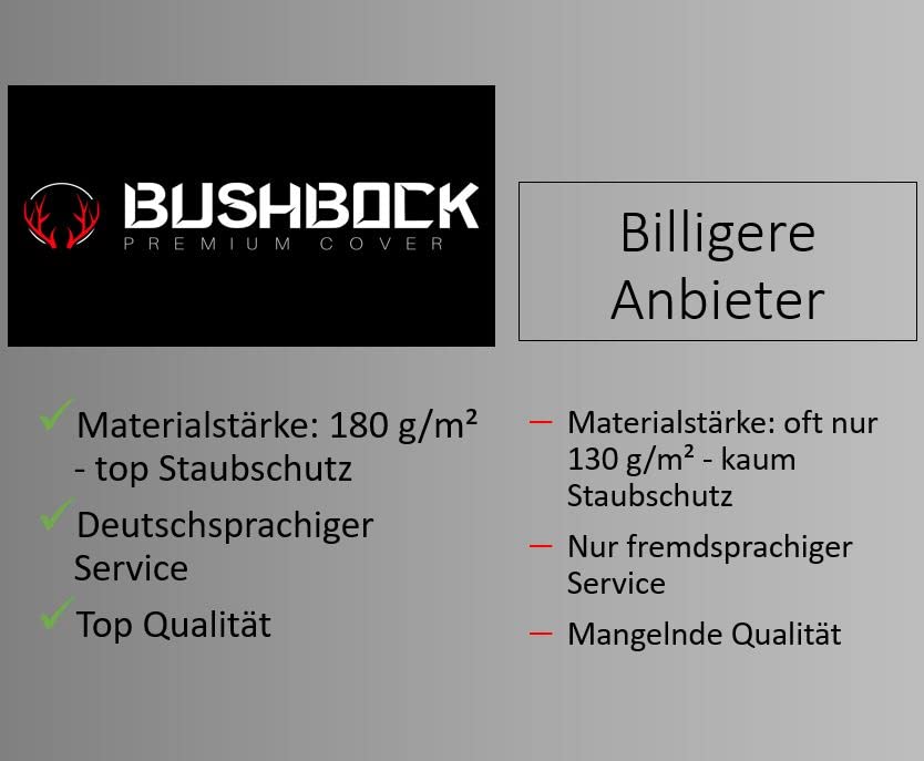 Autoabdeckung Indoor Stretch schwarz Gummizug für PKW Grösse M - Bild 5