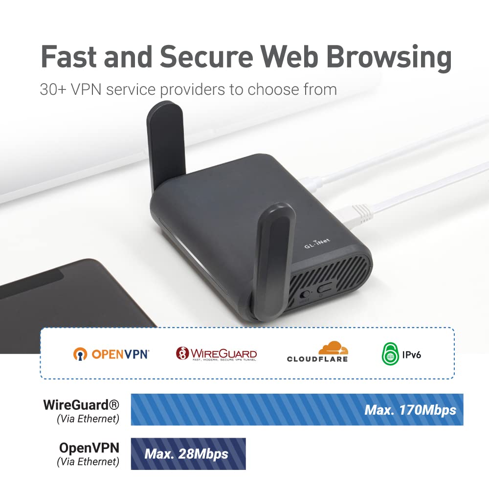 Reiserouter Dualband AC1300 mit VPN &amp; OpenWrt für Hotel &amp; Büro - Bild 2