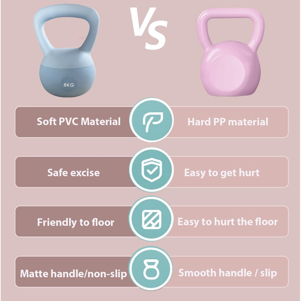 Soft Kettlebell 8 kg mit Eisensandfüllung für Heimtraining - Bild 4