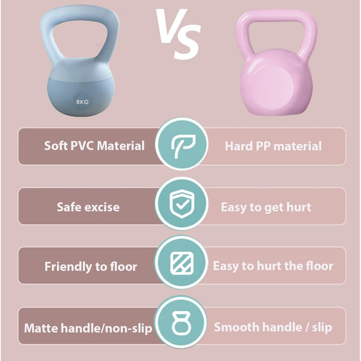 Soft Kettlebell 8 kg mit Eisensandfüllung für Heimtraining - Bild 4