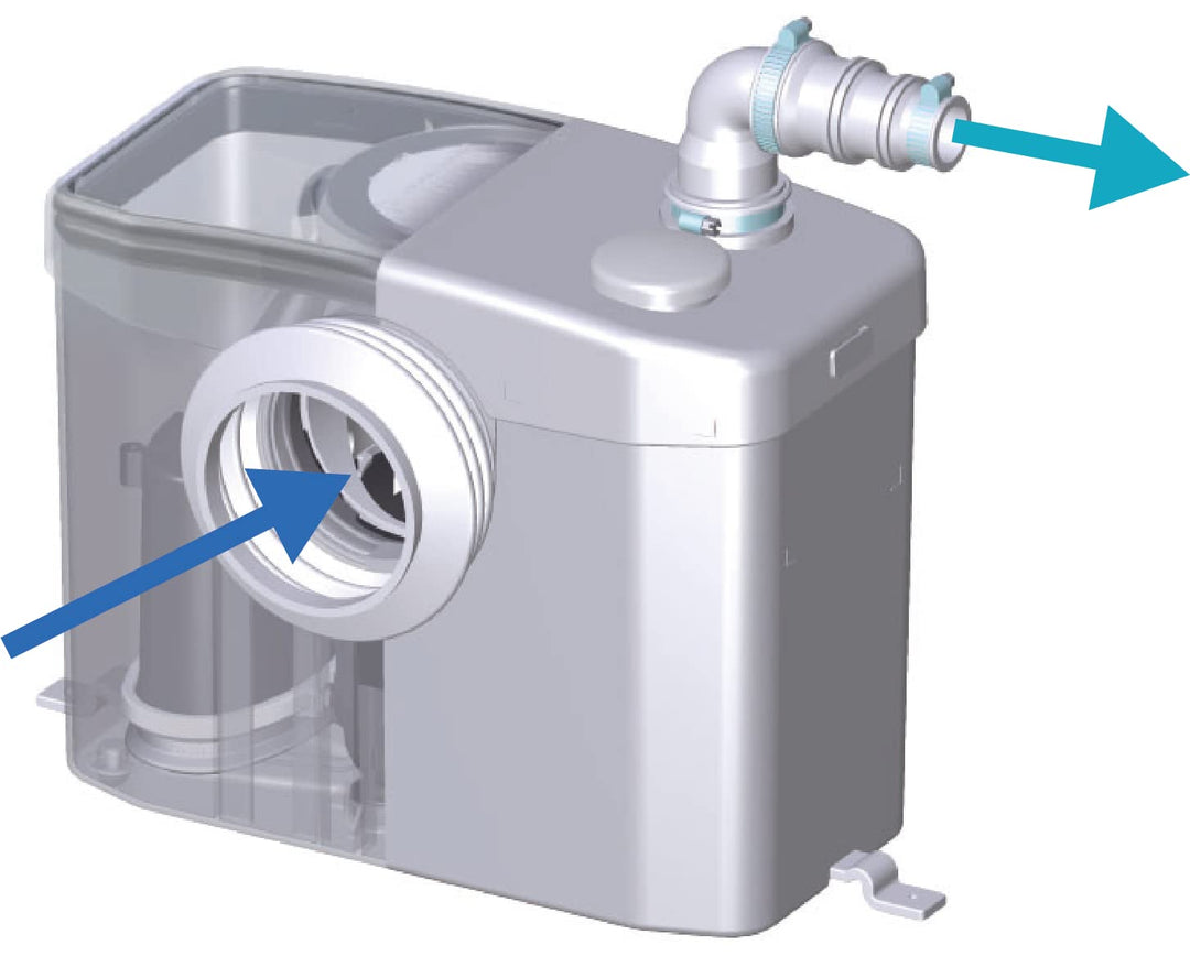 WC-Kleinhebeanlage für Toilette 500 W Förderleistung 4 m - Bild 2