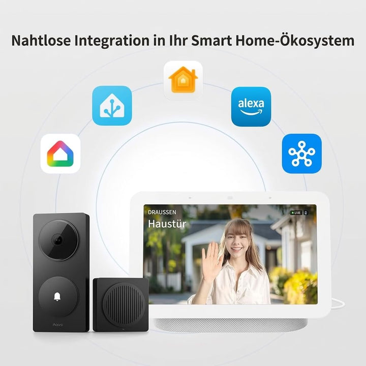 Video-Türklingel mit Kamera 2K, Matter Hub, Zigbee, Gesichtserkennung - Bild 2