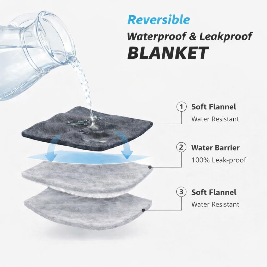 Hundedecke wasserdicht wendbar Flanell 203x229cm Dunkelgrau/Hellgrau - Bild 4