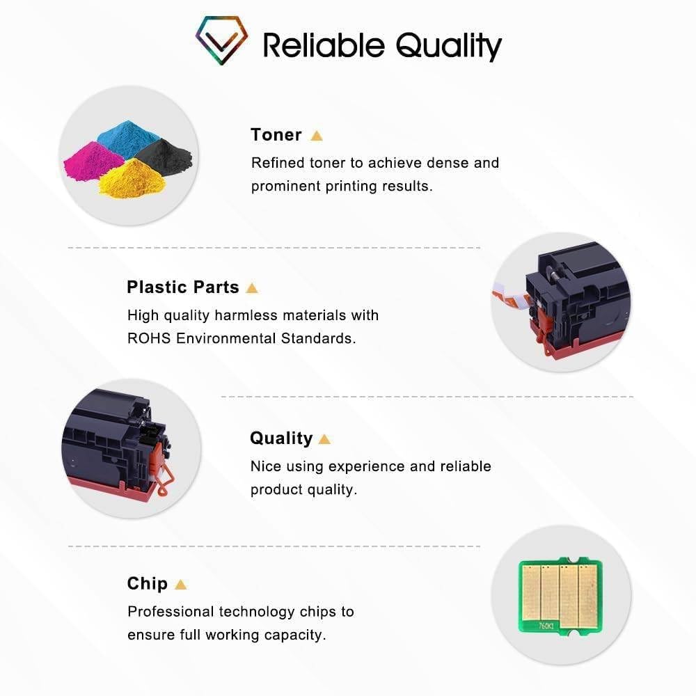 Toner-Set 4-Pack für Canon i-SENSYS MF657Cdw Schwarz Cyan Magenta Gelb - Bild 5