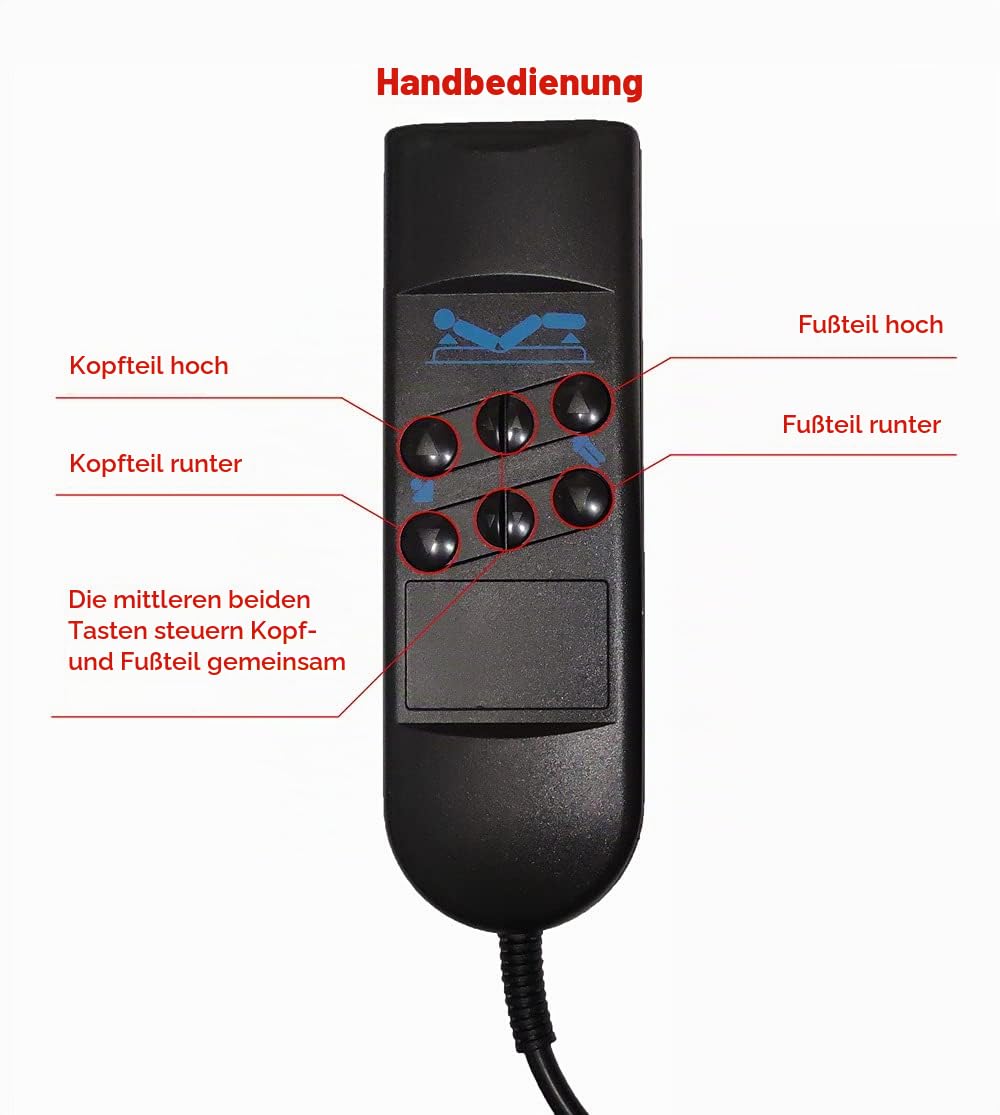 Fernbedienung Pflegebett 2 Motoren 6 Tasten 5-poliger Stecker - Bild 3