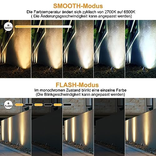 Solar Gartenleuchte 6er-Set mit Fernbedienung 650 Lumen IP66 - Bild 5
