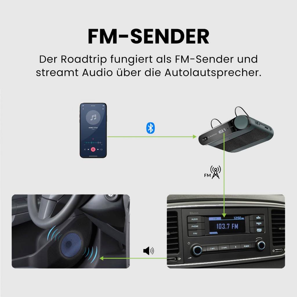 Bluetooth Freisprecheinrichtung Auto 2-in-1 FM-Sender mit Mikrofon - Bild 3