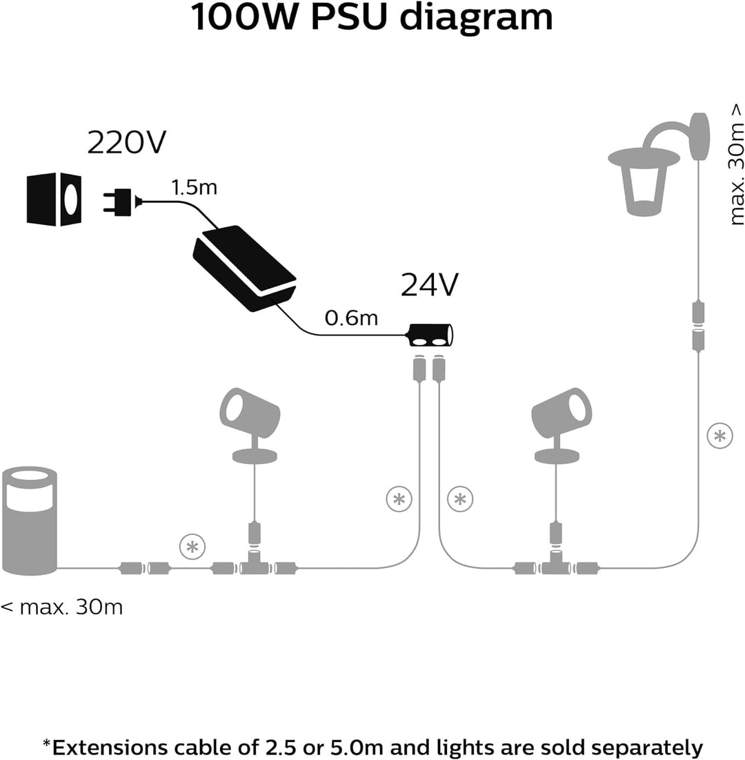 Outdoor Netzteil 100W Niedervolt für Aussenbeleuchtung Schwarz - Bild 5
