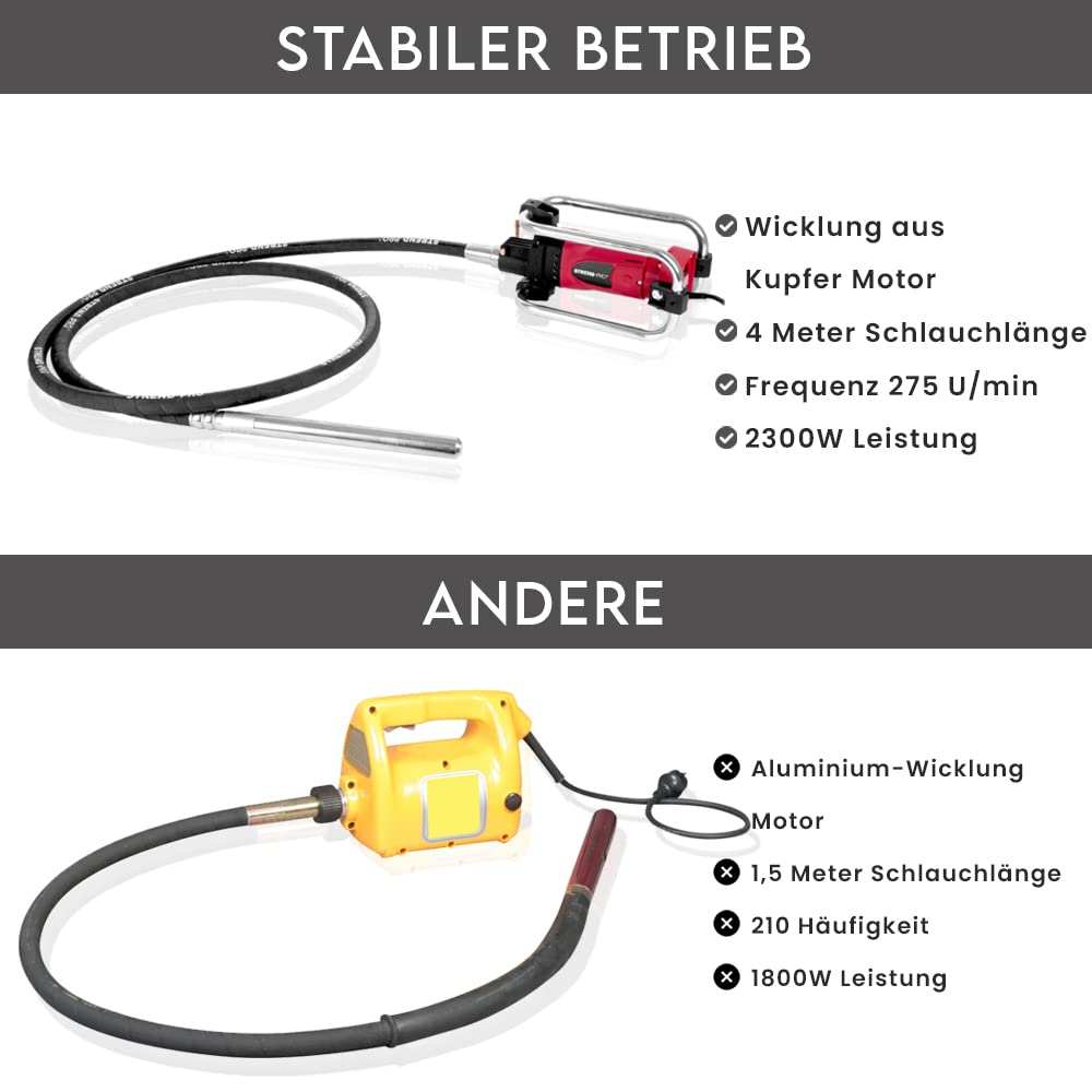 Betonrüttler Elektrisch 2300 W mit 4 m Welle und Ø35 mm Rüttelkopf - Bild 6