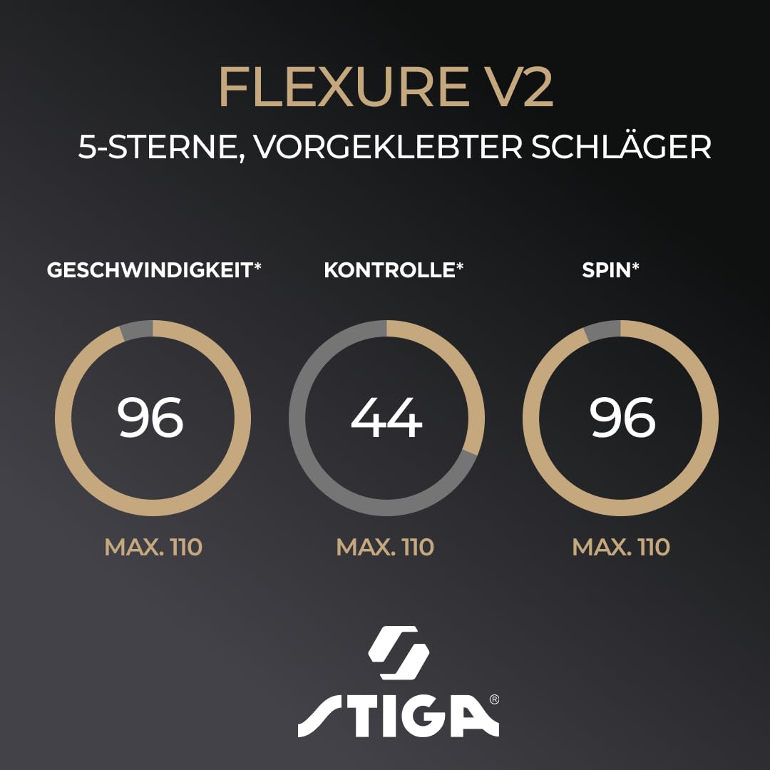 Tischtennisschläger offensiv 5-Lagen-Holz ITTF-Belag für Angriffsspieler - Bild 4