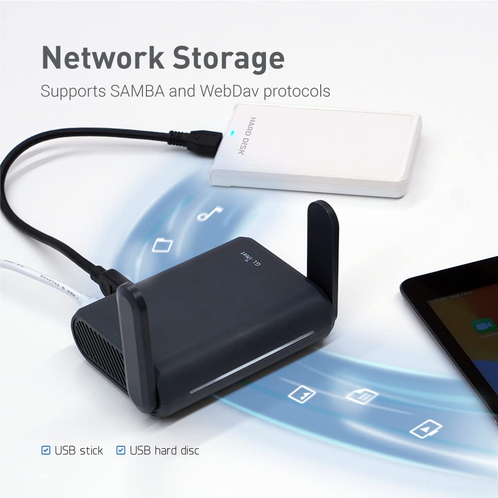 Reiserouter Dualband AC1300 mit VPN &amp; OpenWrt für Hotel &amp; Büro - Bild 5