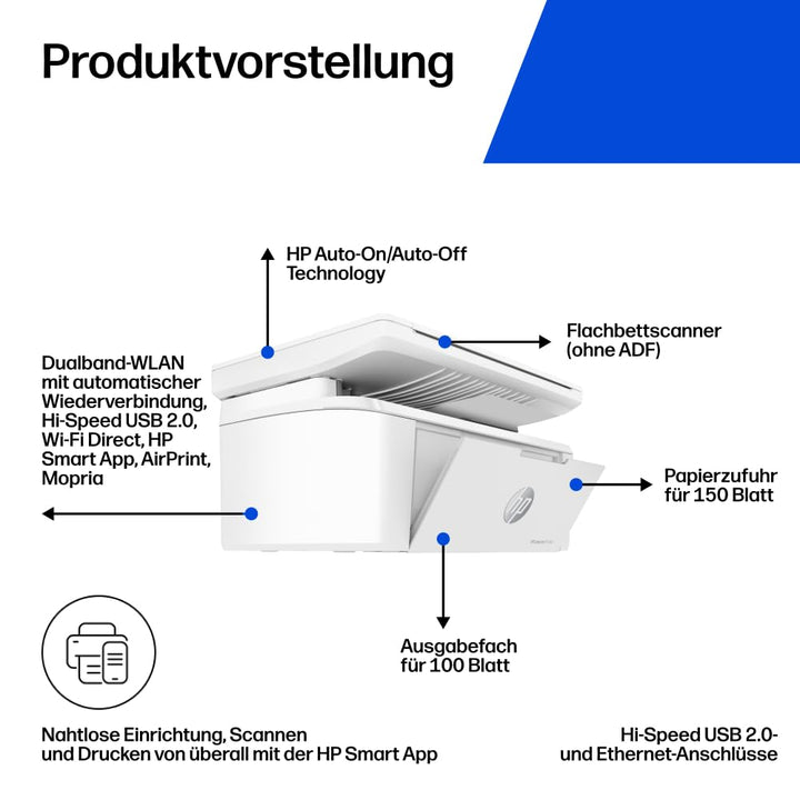 Multifunktions-Laserdrucker SW WLAN A4 mit Scanner und Kopierer - Bild 3