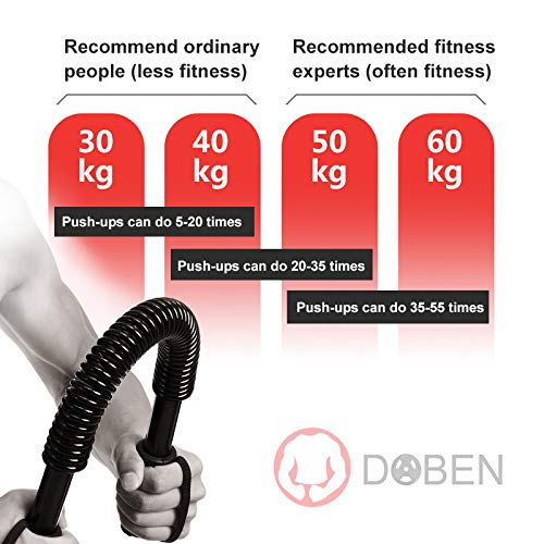 Biegehantel Königsfeder Armtrainer Kohlenstoffstahl 20–60 kg - Bild 4