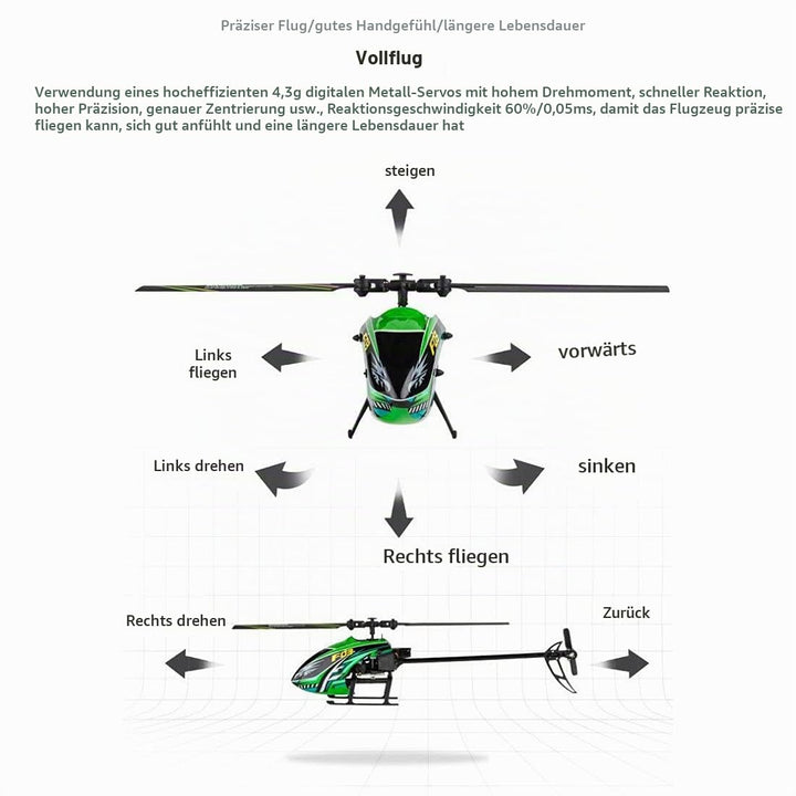 RC Hubschrauber 4,5-Kanal 2,4 GHz mit Gyro und LCD Display - Bild 6