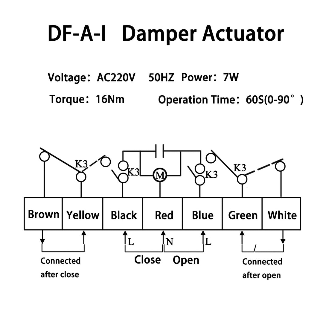 Elektrische Absperrklappe Edelstahl 200mm 16Nm 5 Positionen 220V - Bild 4