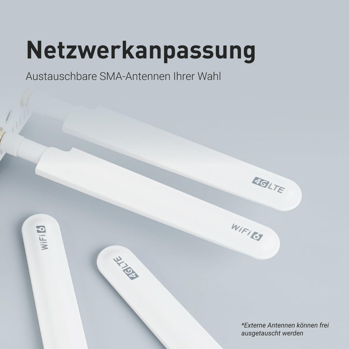 4G LTE CAT 12 Router Wi-Fi 6 Dual-SIM 3000 Mbit/s Multi-WAN - Bild 6