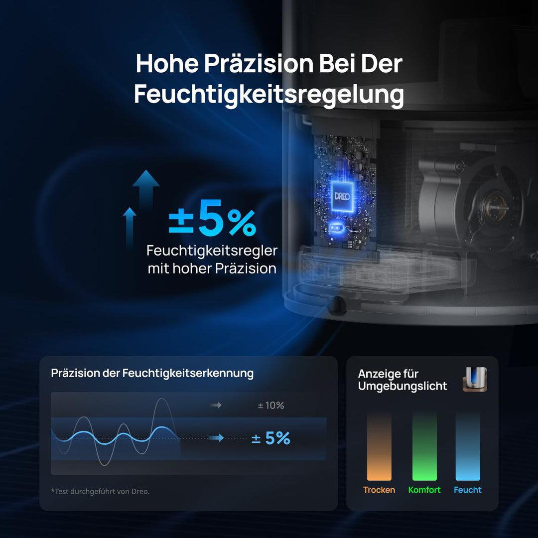 Luftbefeuchter Warm-Kaltnebel 6L Smart 500ml/h für grosse Räume - Bild 3