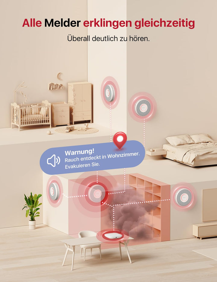 Rauchmelder WLAN mit Sprachausgabe 17 Standorte vernetzt, 3 Stück - Bild 7