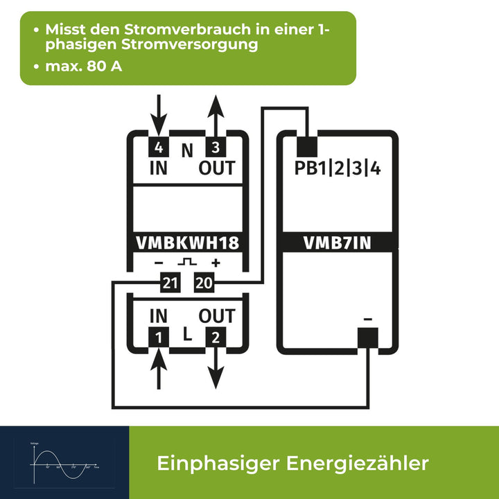 Stromzähler 1-phasig Hutschiene LCD 80 A digital - Bild 7