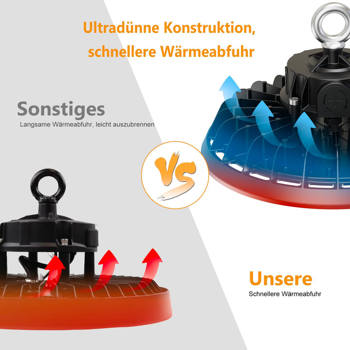 UFO LED Hallenleuchte 150W 25500lm dimmbar 6000K IP65 - Bild 6