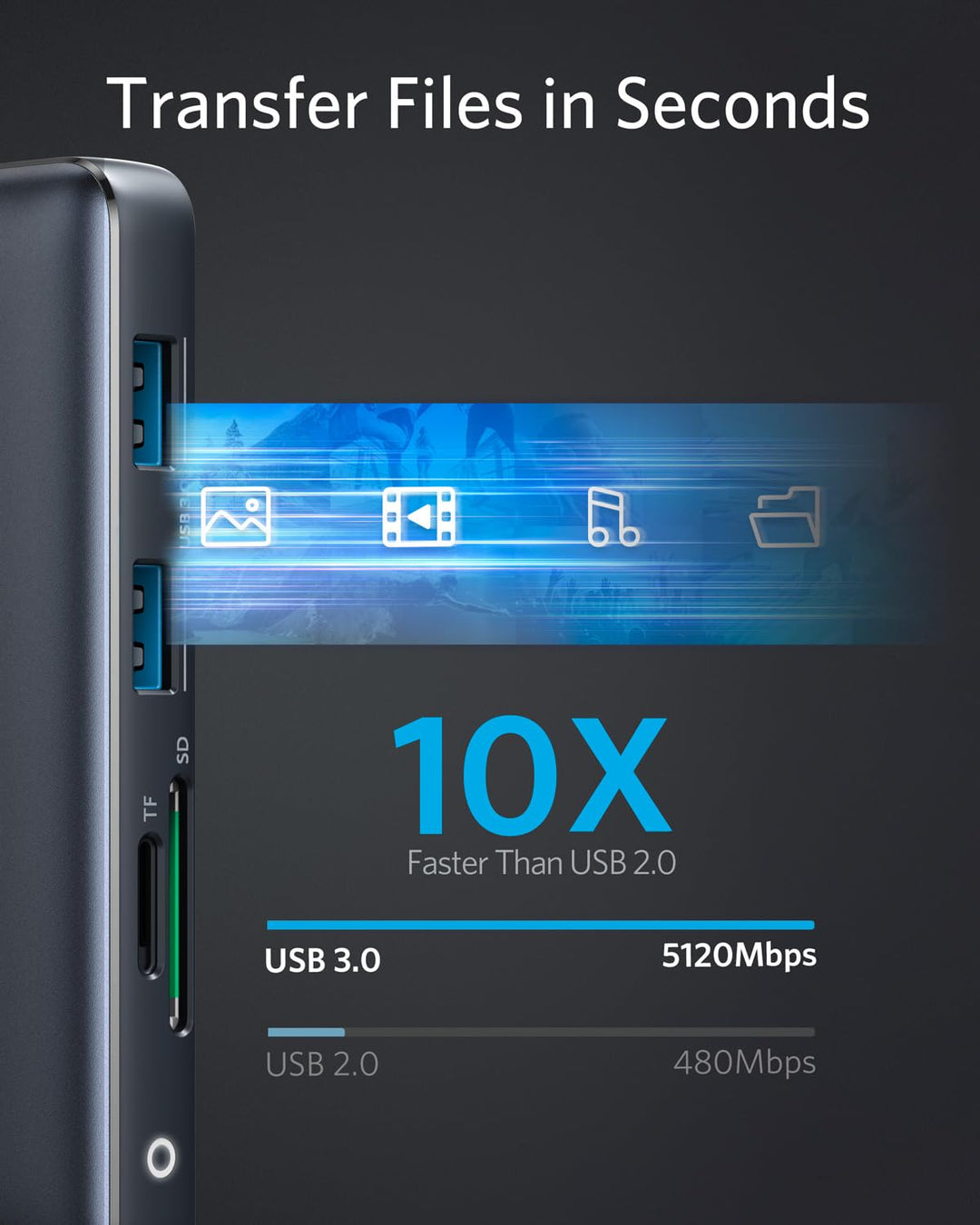 USB-C Hub 8-in-1 Dual 4K HDMI mit Ethernet und 85W PD - Bild 5