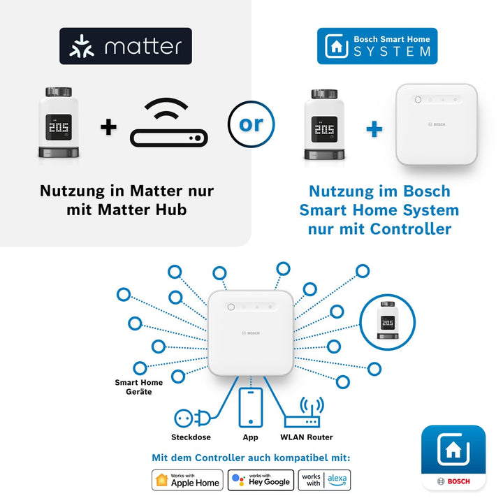 Heizkörperthermostat Smart Matter Zigbee anthrazit mit App-Steuerung - Bild 7