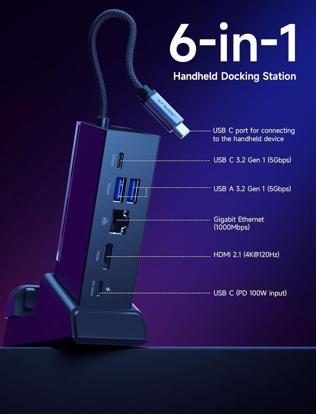 Dockingstation 6-in-1 mit 100W Ladegerät für Handheld-Konsolen HDMI 4K - Bild 5