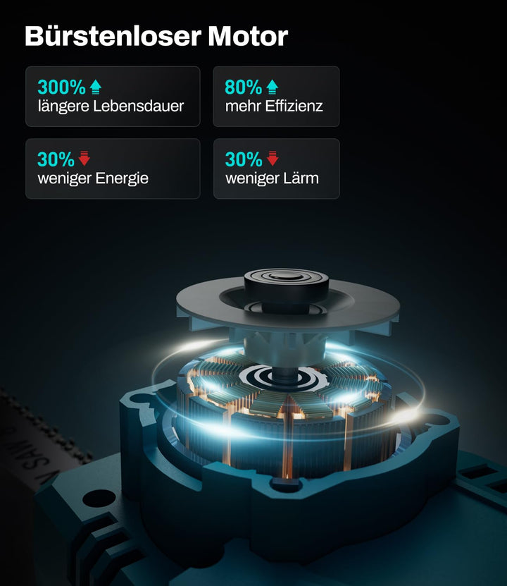 Akku-Kettensäge 20 cm bürstenlos Makita 18V kompatibel - Bild 4