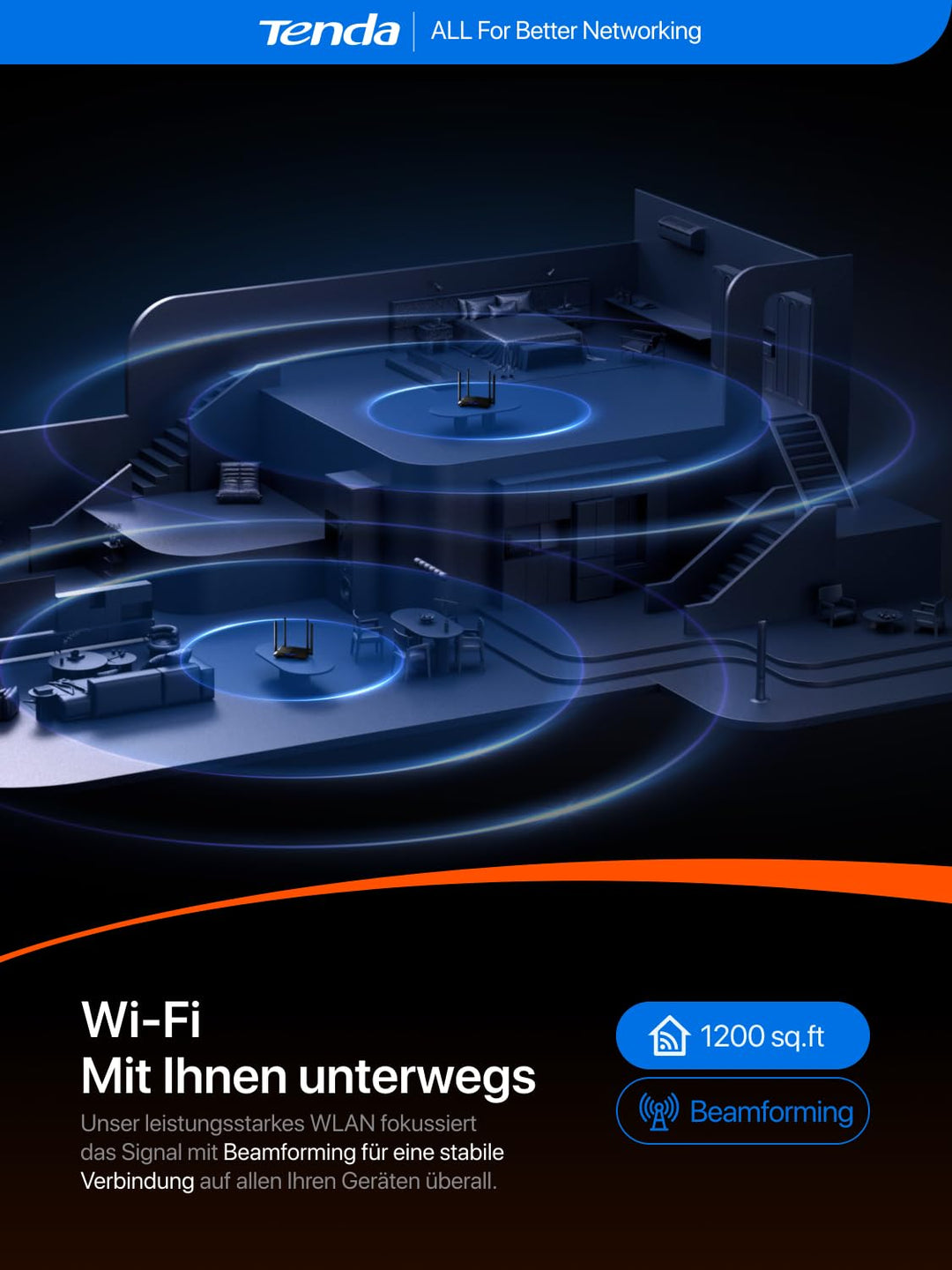 WLAN-Router Dual-Band Gigabit AC1200 MU-MIMO mit 4 Antennen - Bild 6