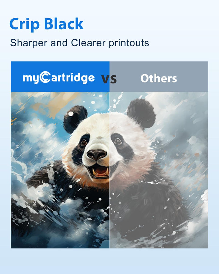 Toner Set 117A kompatibel für HP Color Laser 4er-Pack CMYK - Bild 6
