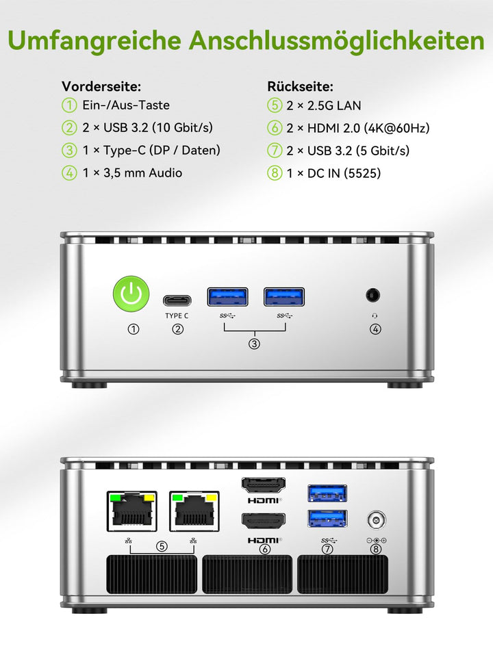 Mini PC AMD Ryzen R2514 16GB RAM 256GB SSD Triple 4K Dual 2.5G LAN - Bild 10