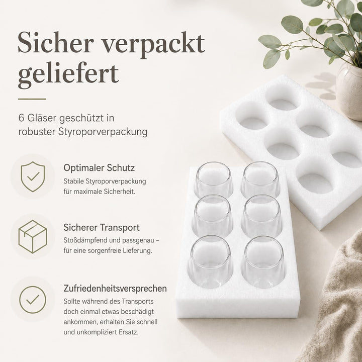 Doppelwandige Kaffeegläser Borosilikatglas 6er Set 450ml Thermogläser - Bild 7